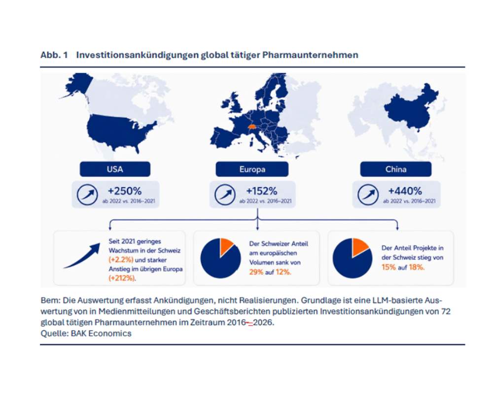 Infografik