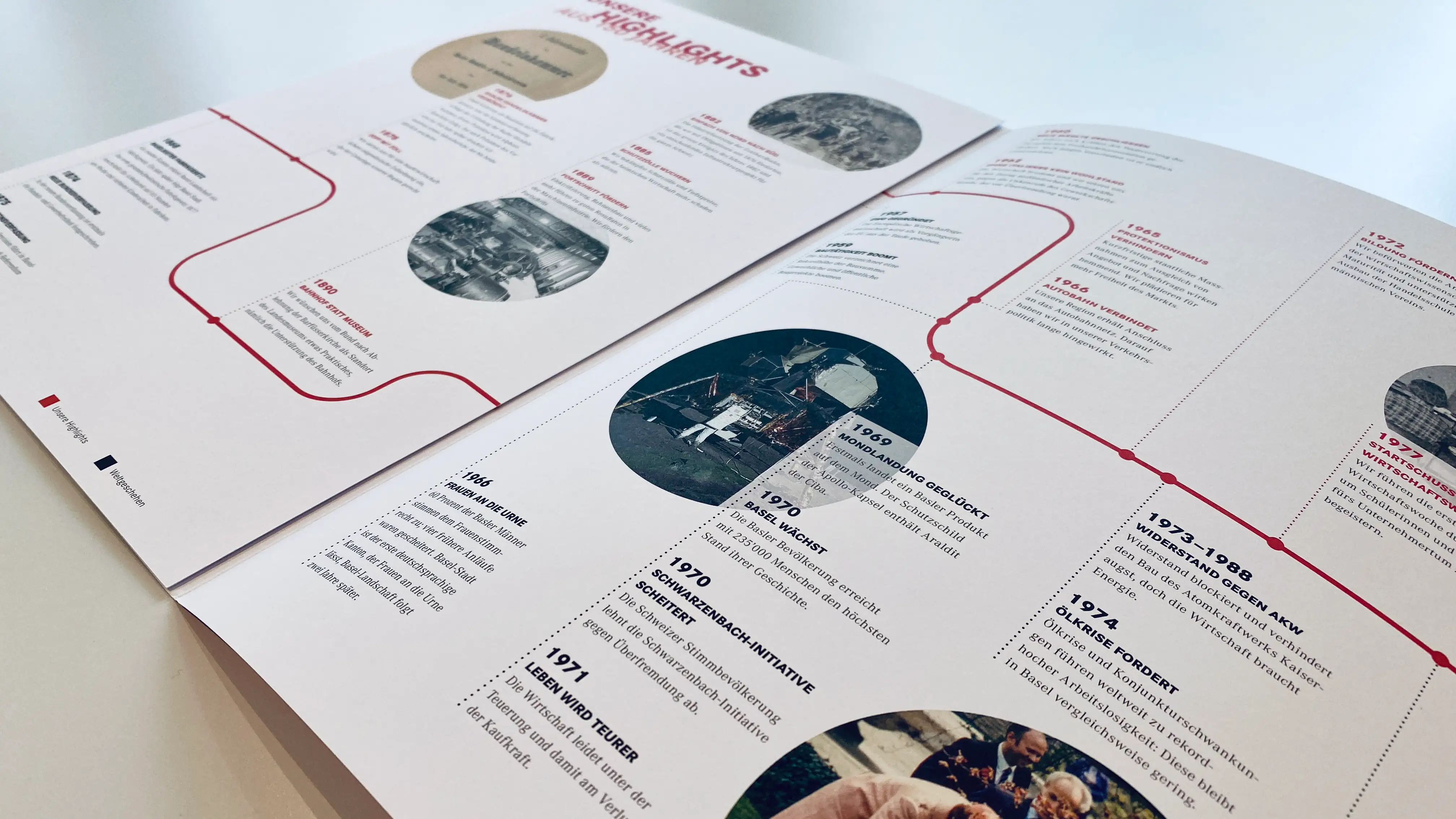 Das Bild zeigt die Timeline im Special